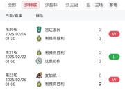 C罗赛事官方发布爆冷新规，加拿大队争议不断！的简单介绍