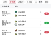 C罗赛事官方发布爆冷新规，加拿大队争议不断！的简单介绍